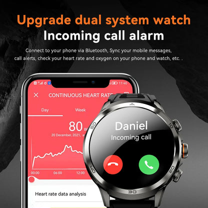 2025 New Arrival 4G 5G SIM Smart Watch IP67 Waterproof AMOLED 1990mAh Big Battery WiFi NFC for Play APP Download Watch