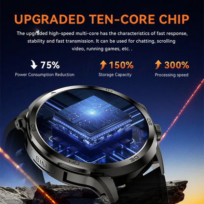 2025 New Arrival 4G 5G SIM Smart Watch IP67 Waterproof AMOLED 1990mAh Big Battery WiFi NFC for Play APP Download Watch