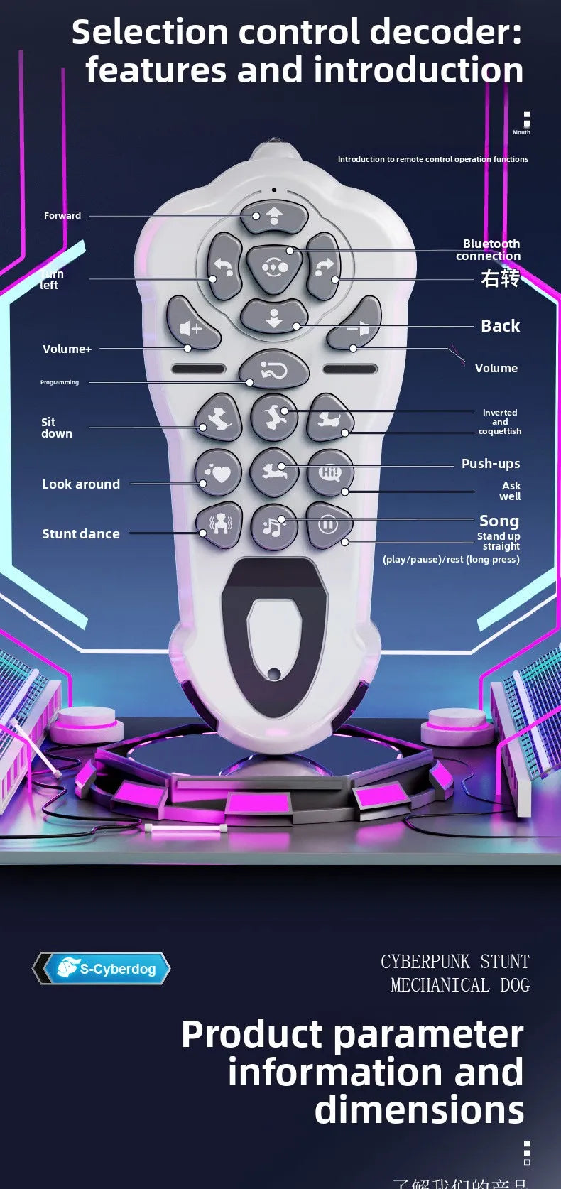 Chien Robot RC - Programmable Bluetooth Audio